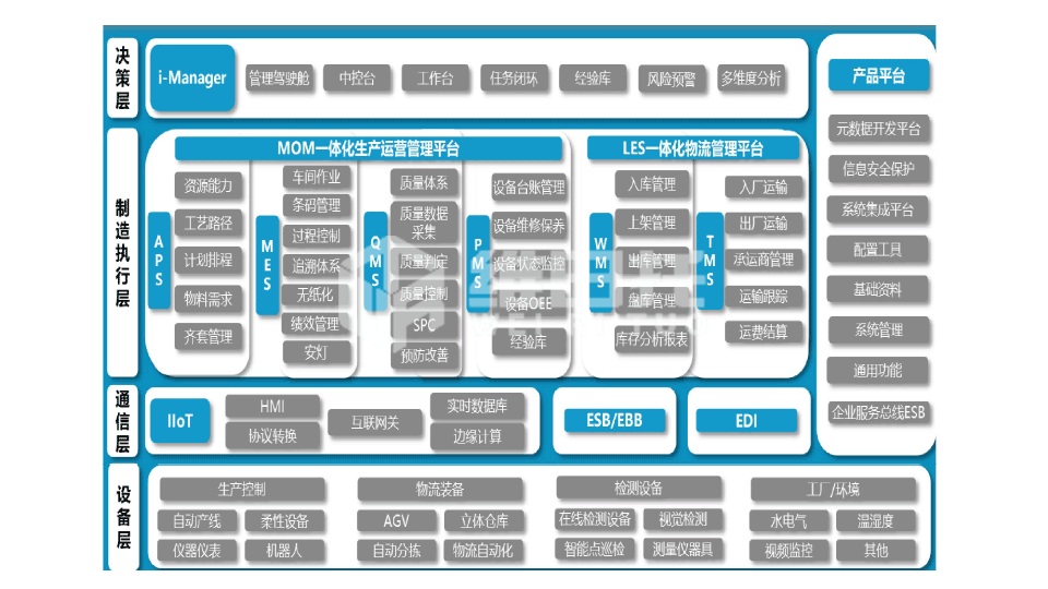 尊龙凯时·(中国)人生就是搏!_公司9163