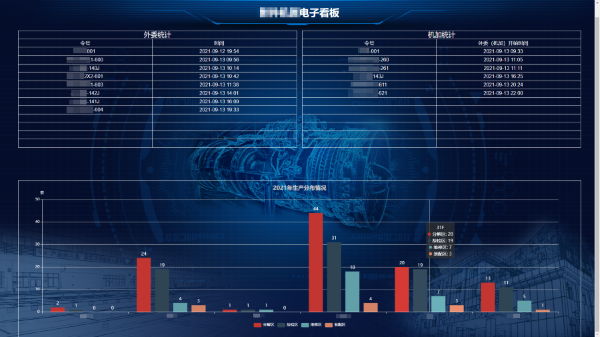 尊龙凯时·(中国)人生就是搏!_项目512