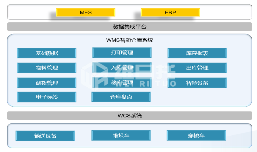 尊龙凯时·(中国)人生就是搏!_项目3907