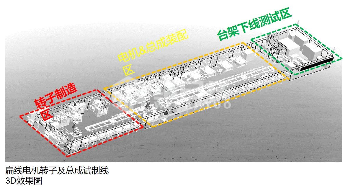 尊龙凯时·(中国)人生就是搏!_活动721